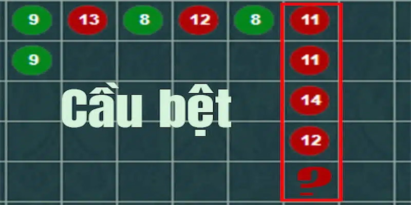 Những công thức soi cầu baccarat hiệu quả